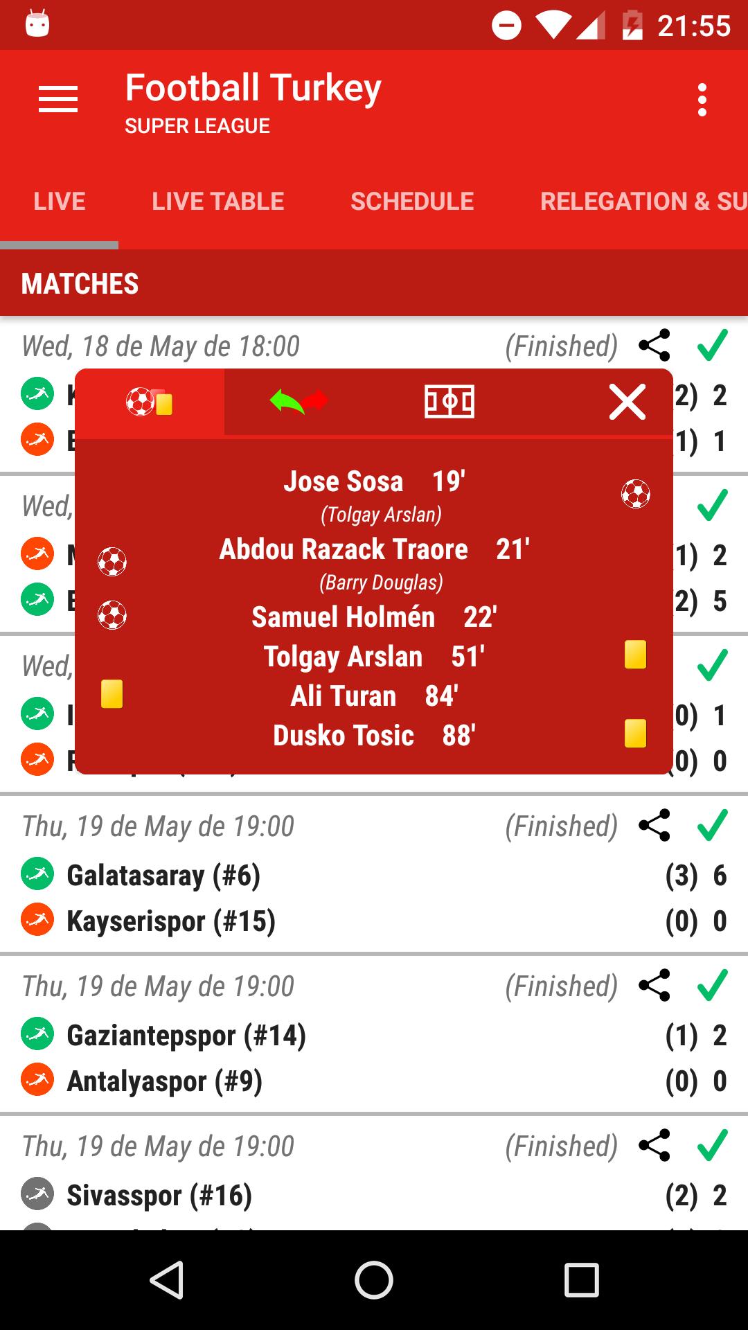 Football Turkiye