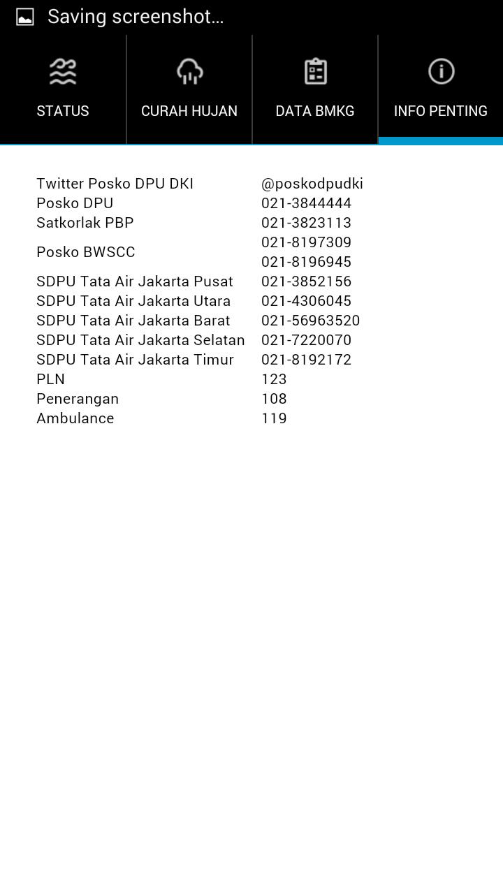 Peringatan Dini Banjir Jakarta