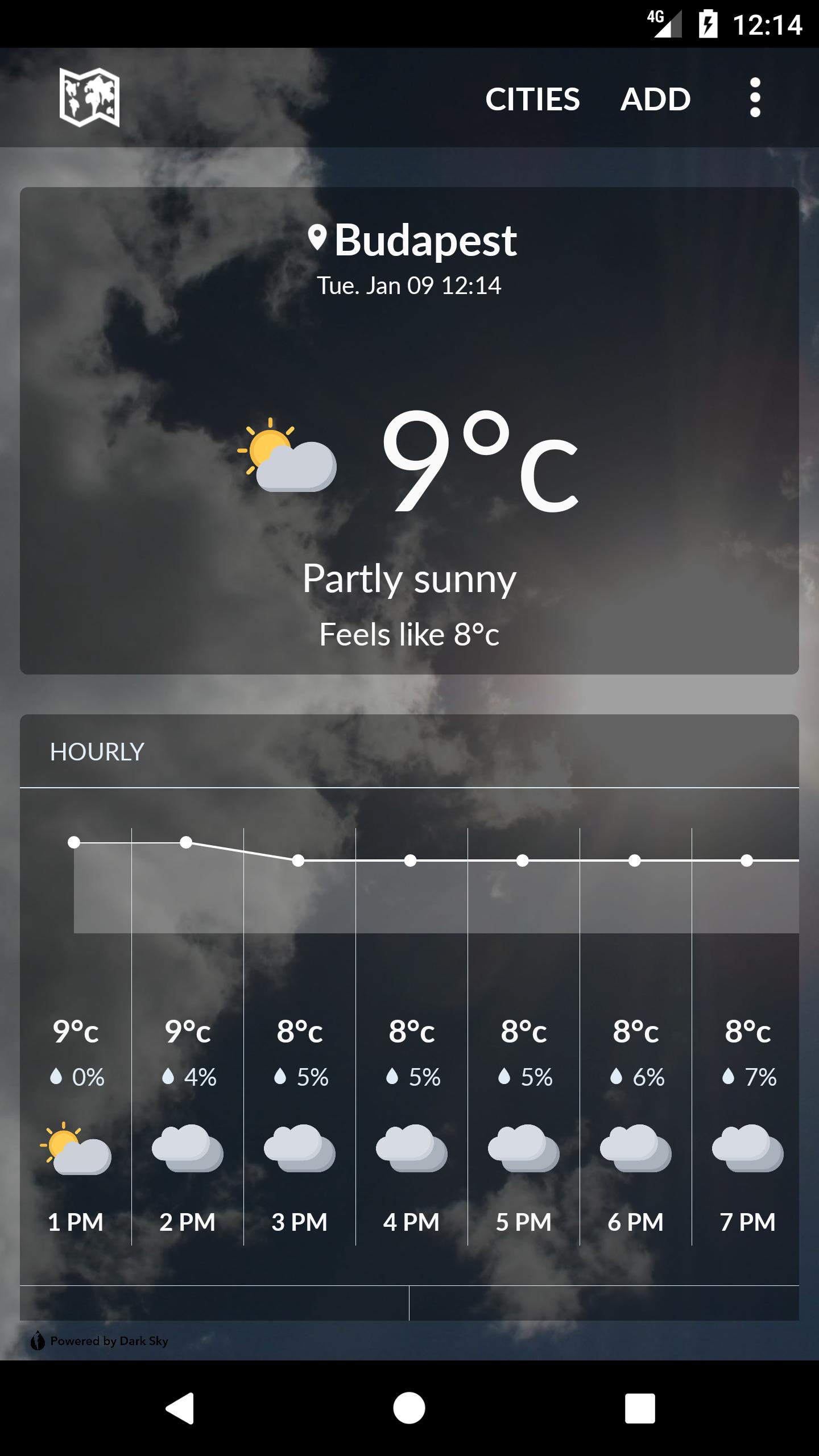 Hungary weather