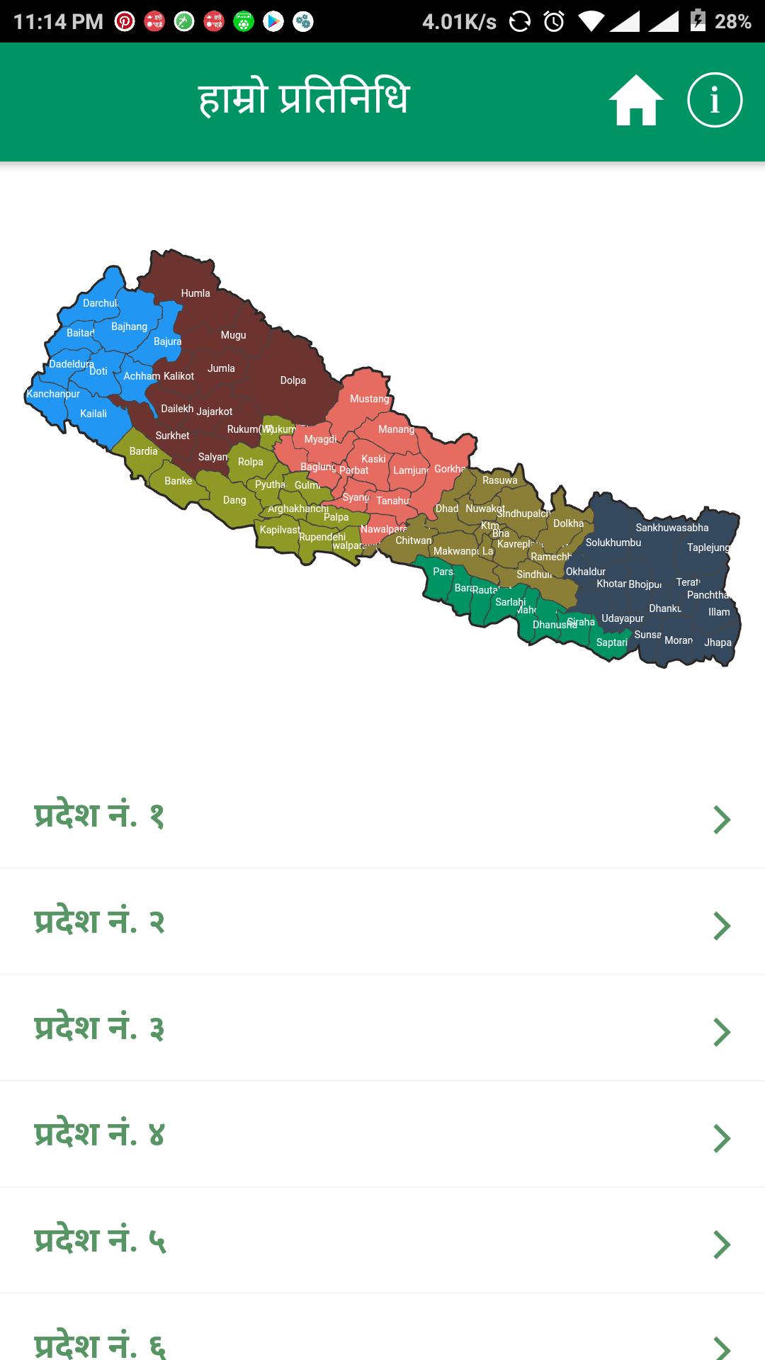 Hamro Pratinidhi
