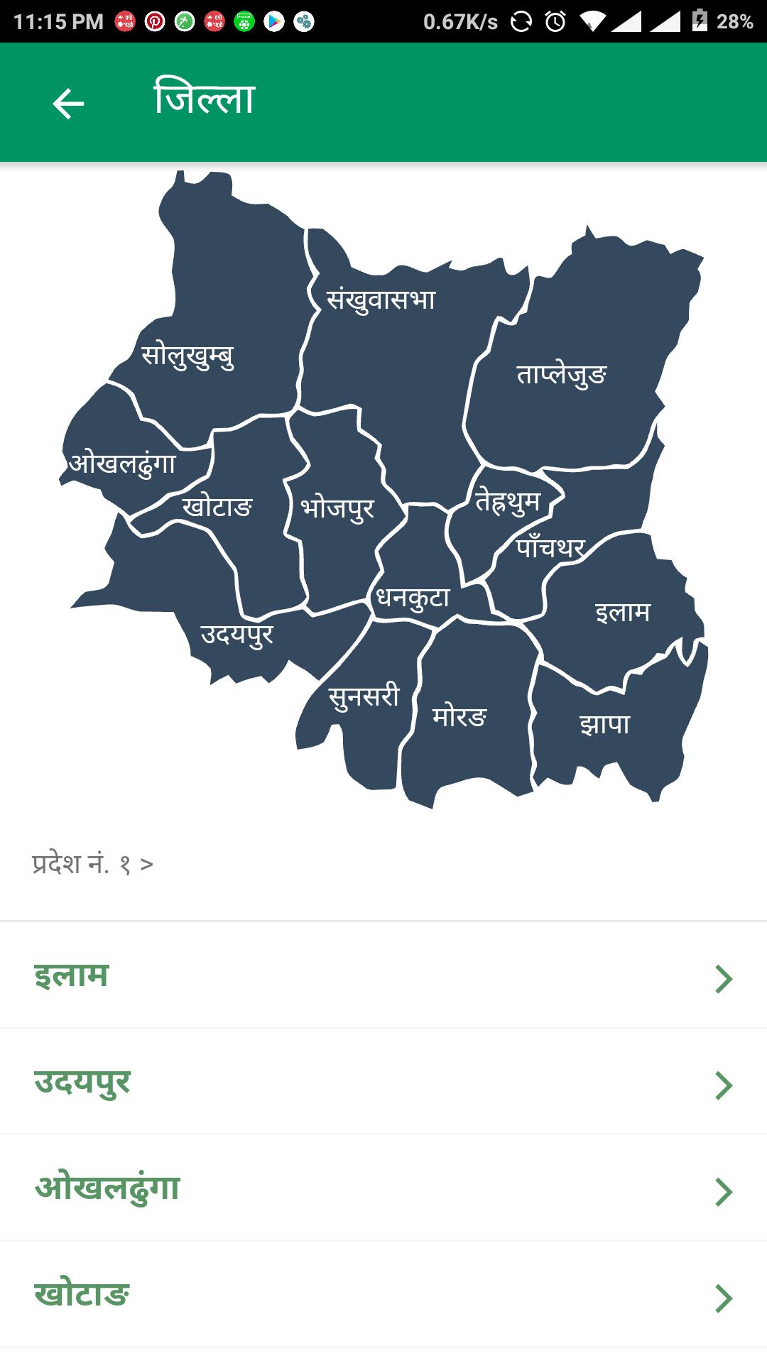 Hamro Pratinidhi