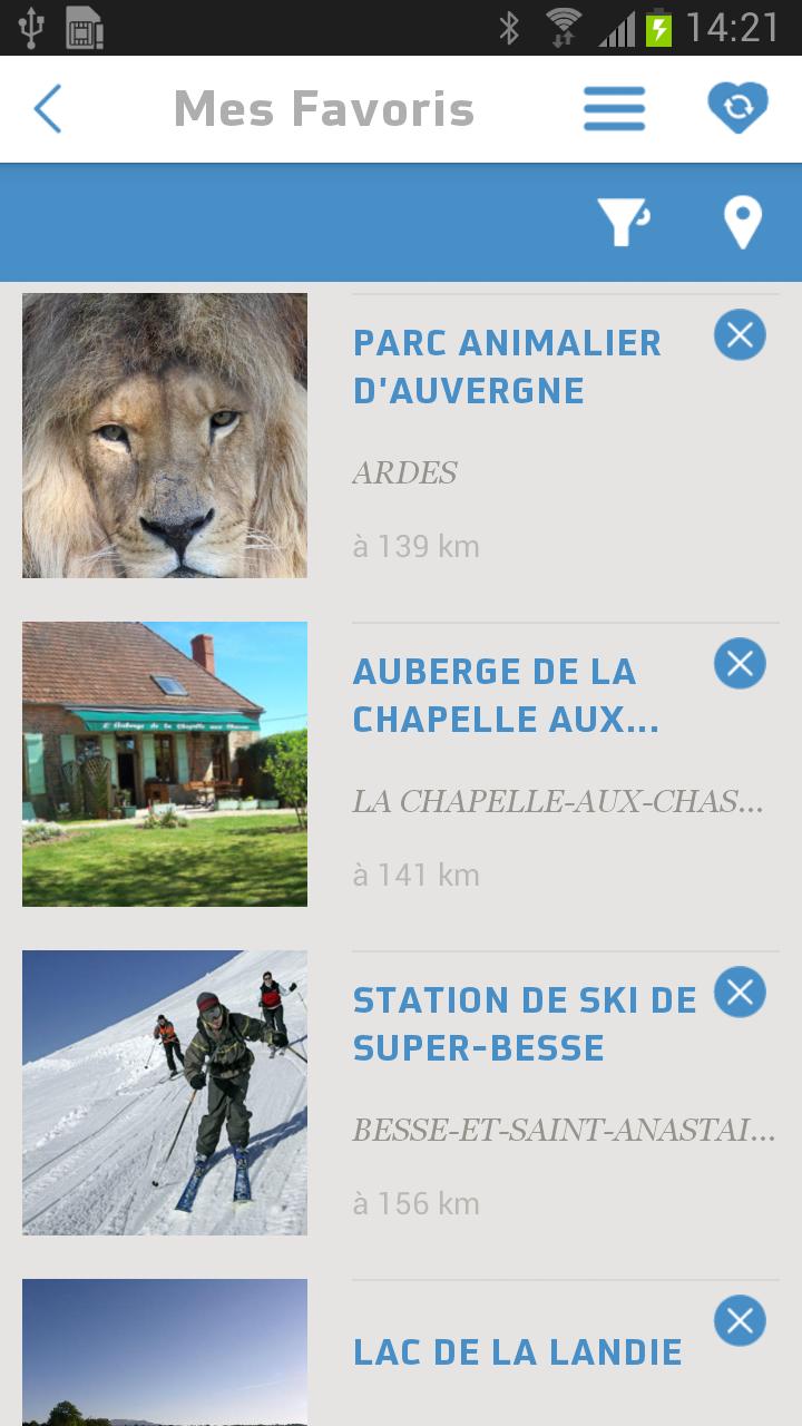 Auvergne Trip