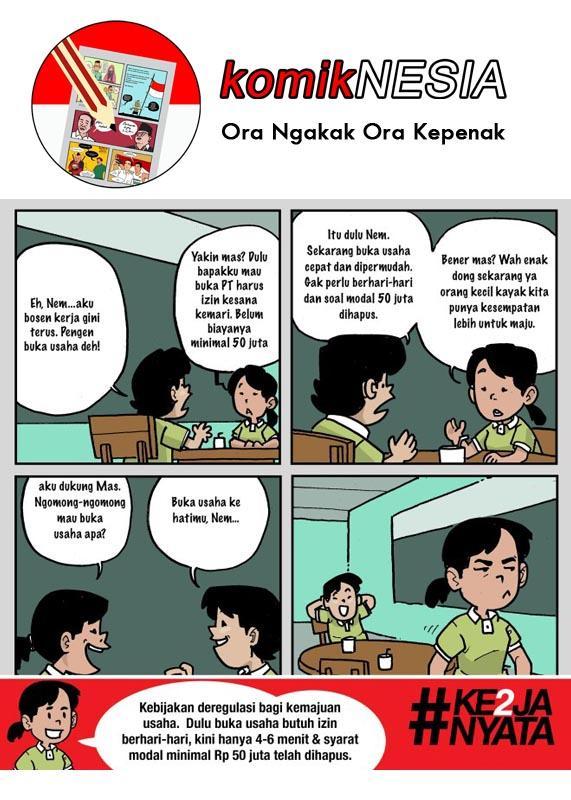 komikNESIA