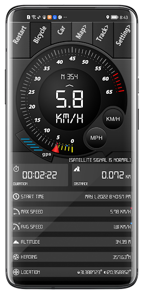 Digital Dashboard GPS