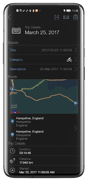 Digital Dashboard GPS