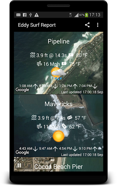 Eddy Surf Report