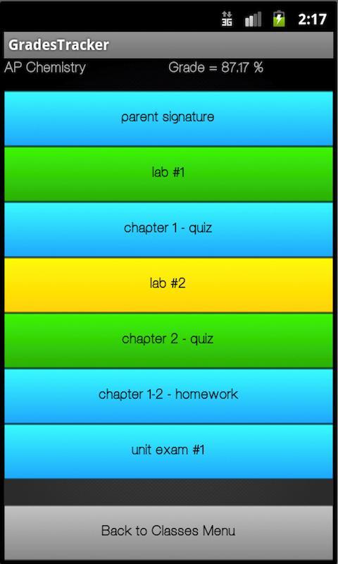 Grades Tracker