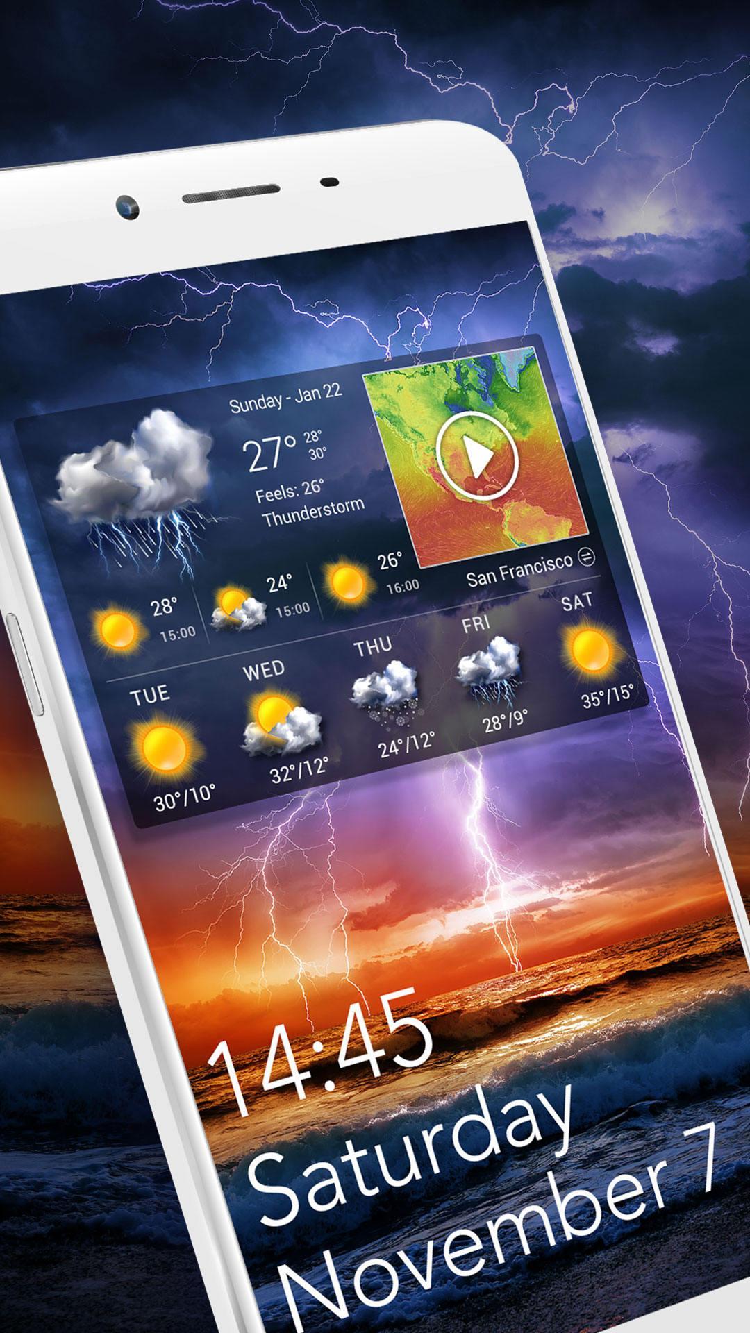 Storm and rain dadar & Global weather