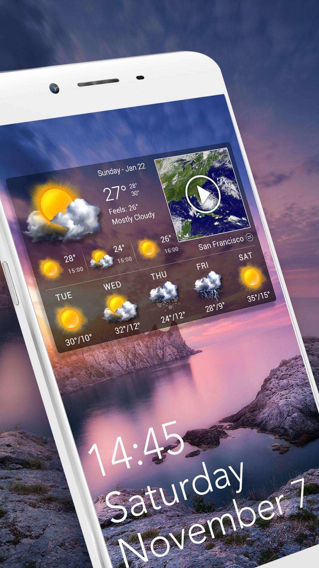 Storm and rain dadar & Global weather