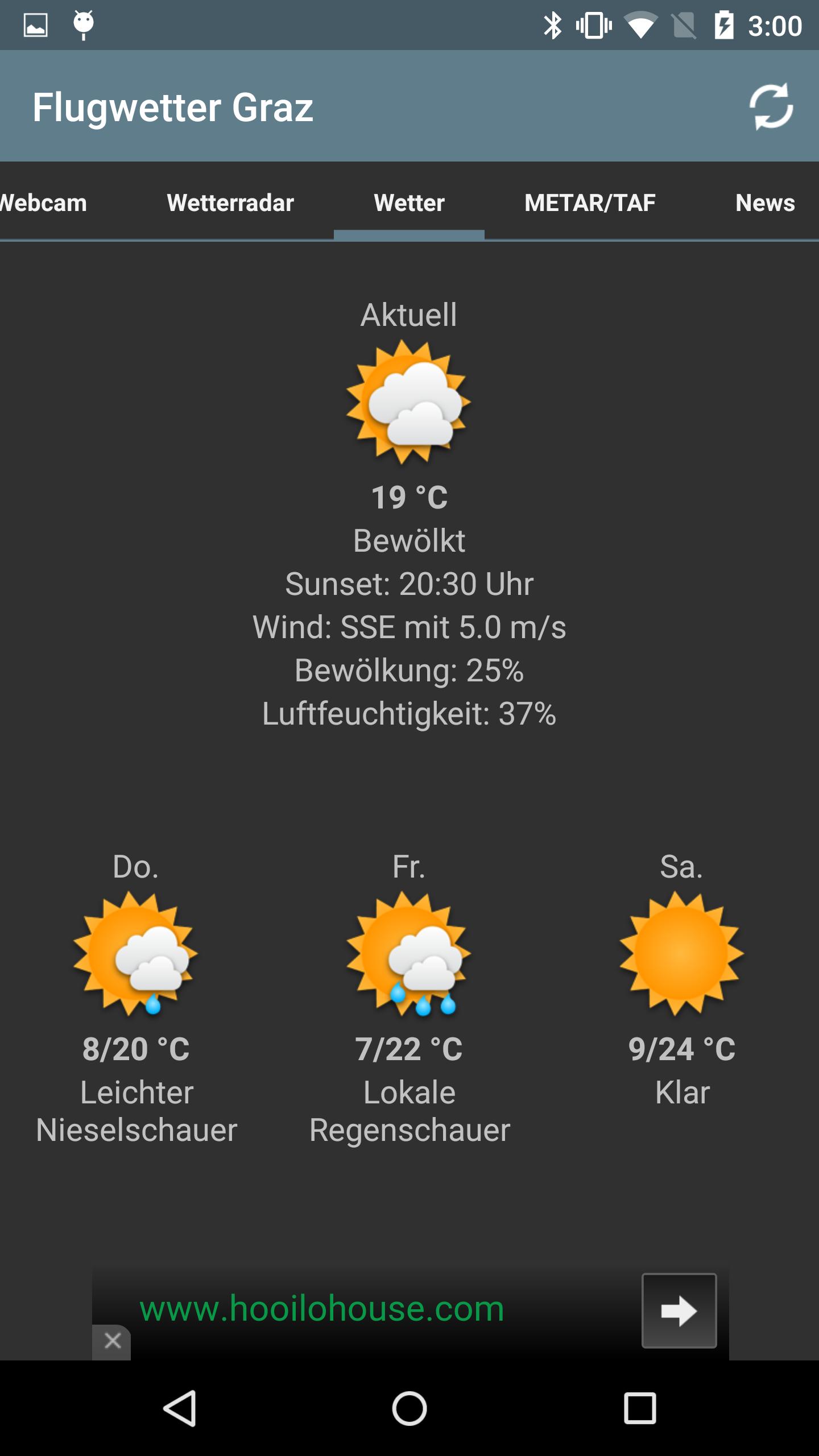 Flugwetter Graz