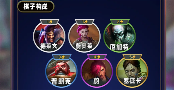 雲頂之弈s13搏擊手羈絆怎麼樣