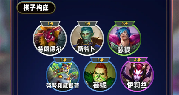 雲頂之弈s13格鬥家羈絆怎麼樣