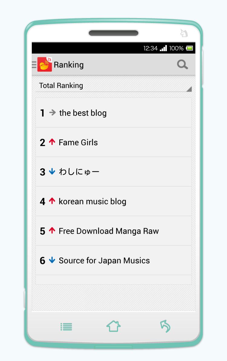 FC2 Blog Topics