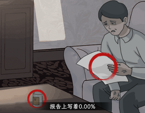 テキストのマスターによる旅行についての真実を乗り越える方法