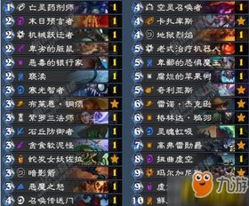 ハースストーンユニバースカラーDKの構築方法