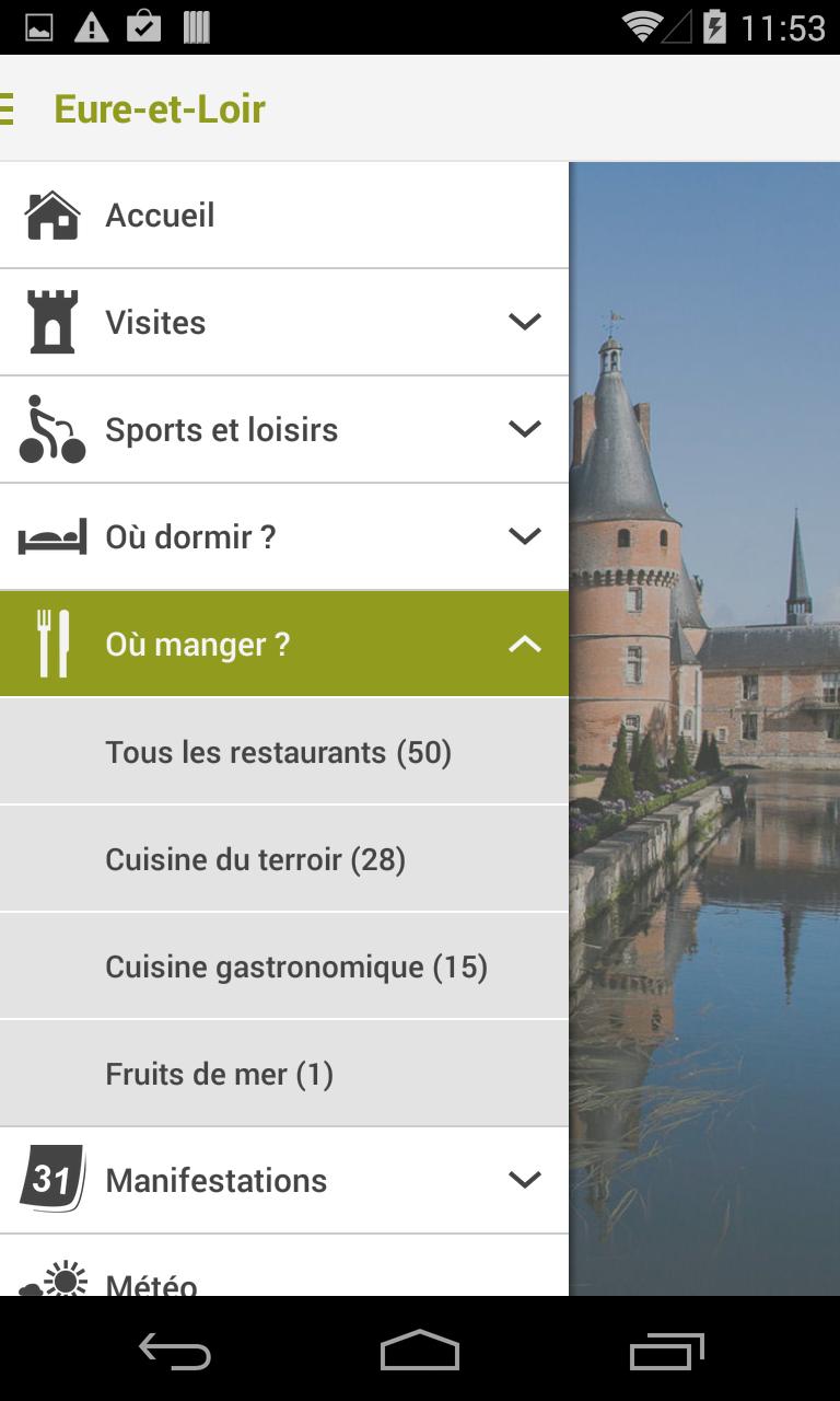 Eure-et-Loir Tour