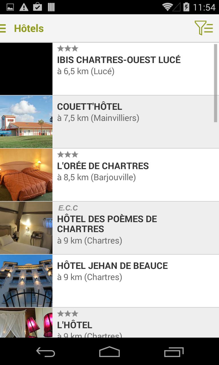 Eure-et-Loir Tour