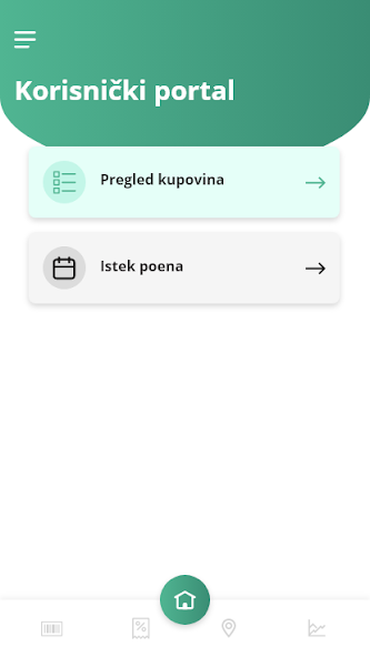 Annona Pro