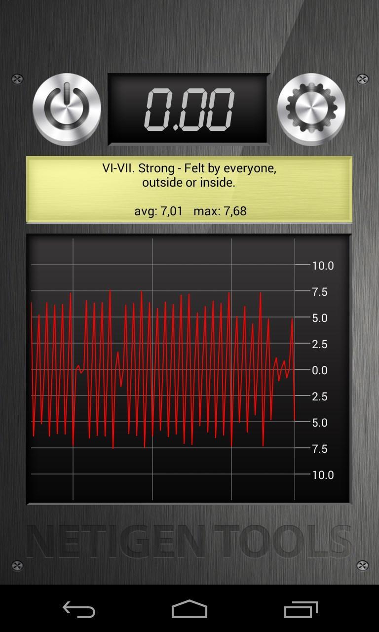 Perfect Vibration Meter