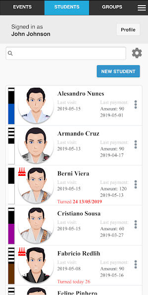 GroupMan BJJ