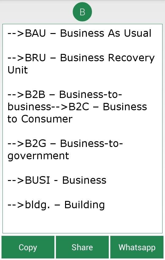 Business Finance Abbreviation