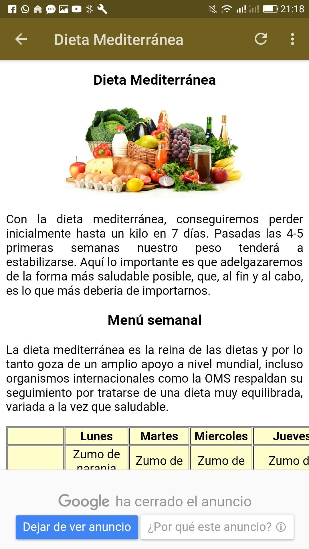 Dietas Adelgazar