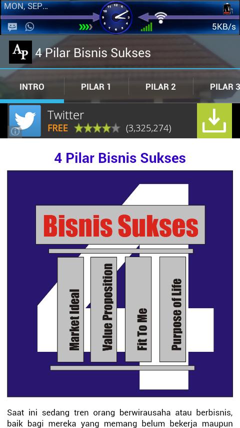 4 Pilar Bisnis Sukses