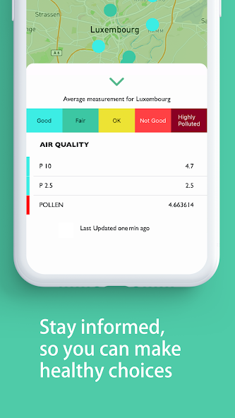 LUX Air Quality