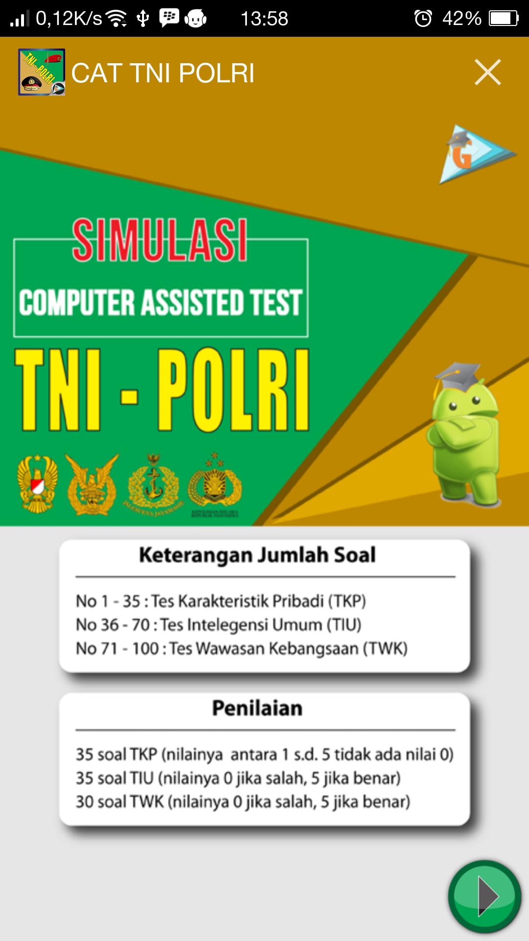 CAT TNI POLRI