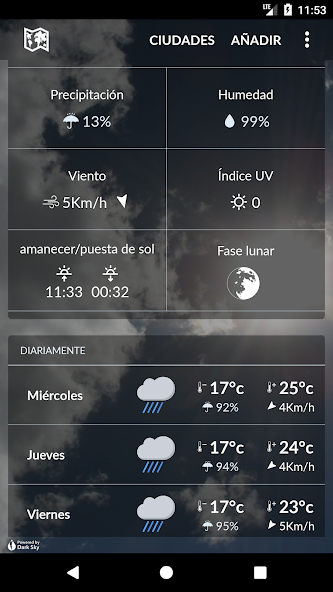Guatemala Weather