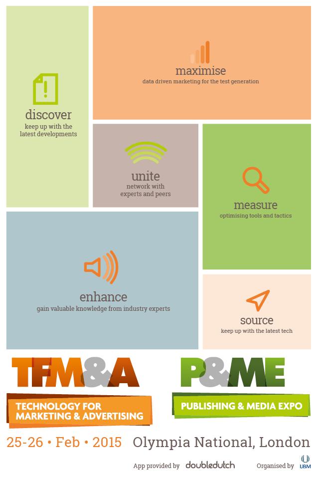 TFM&A and P&ME
