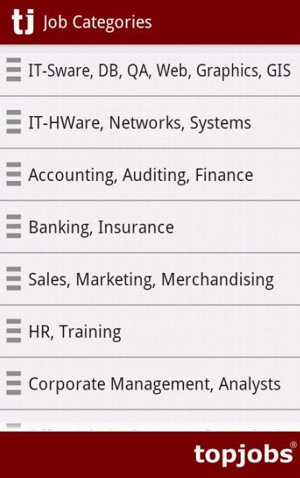 topjobs