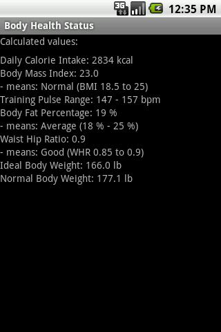Body Health Status