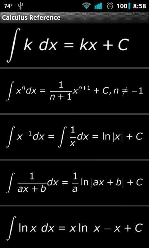 Calculus Reference