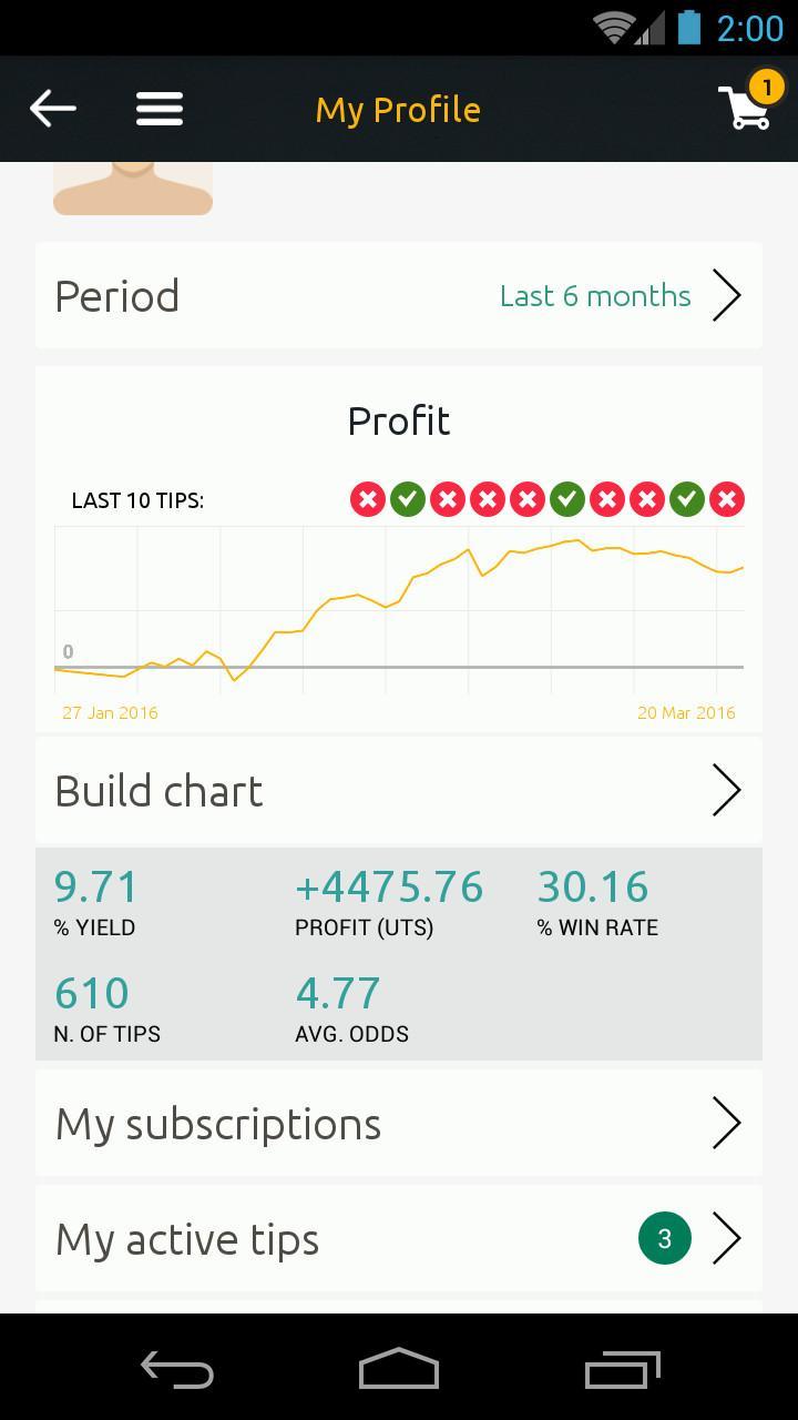 BetAdvisor