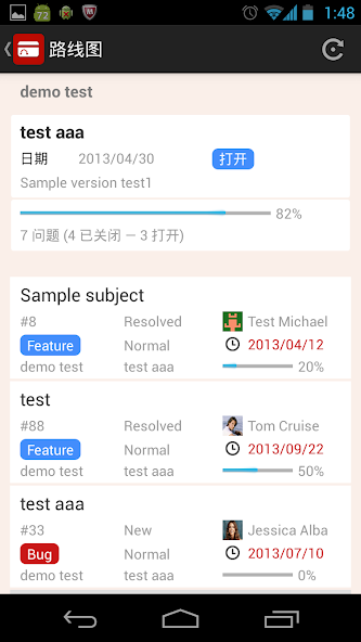 RedminePM
