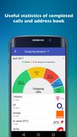 Mobile operators