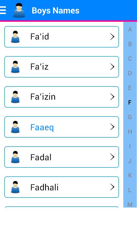 Indo Islamic Names