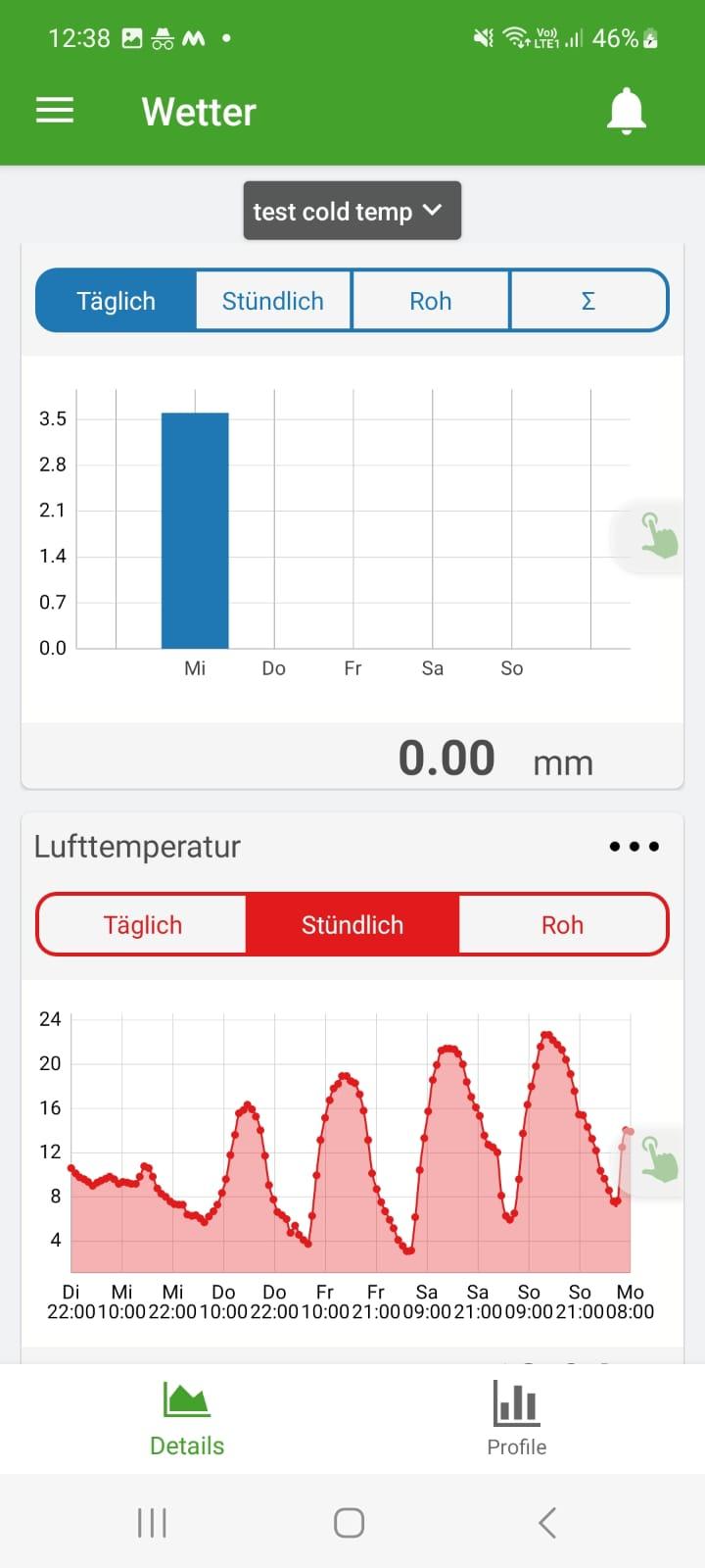 NEXT MobileWetter