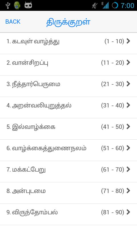 Thirukkural With Explanation