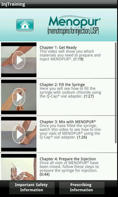 Fertility Injection Training