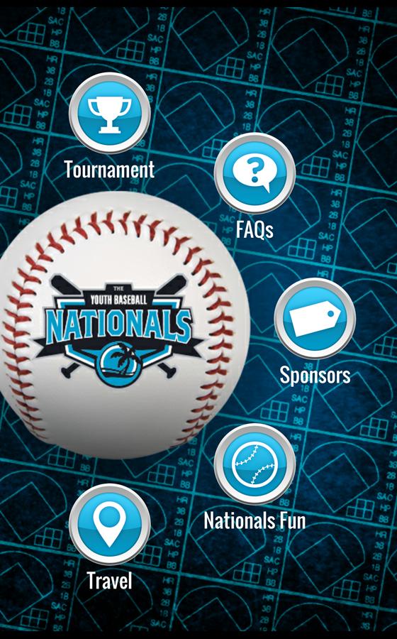 2015 Youth Baseball Nationals