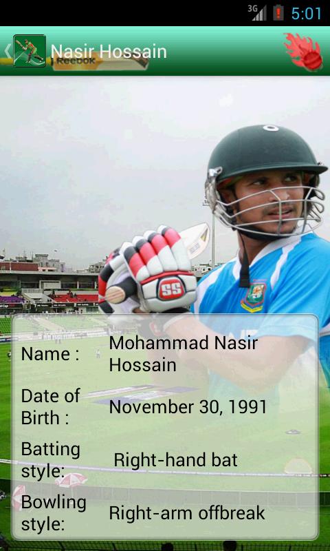 Nasir Hossain (Mr. Consistent)
