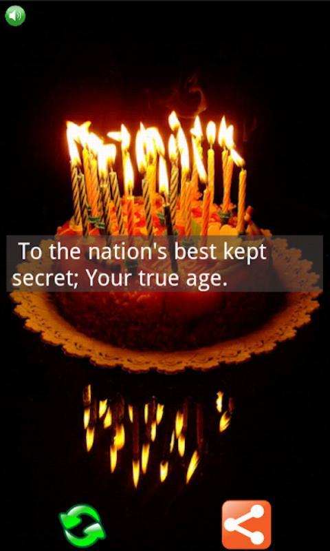 Birthday Wishes (Quotes)