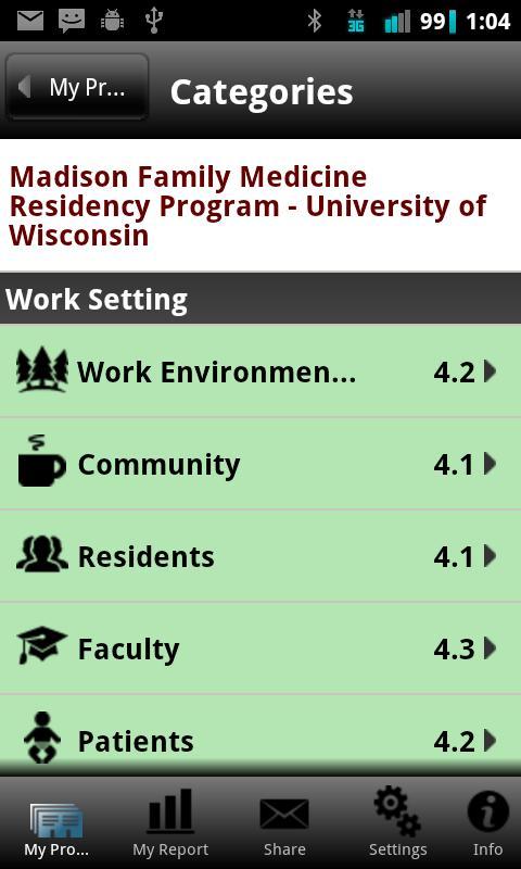 Residency Rater - FamMed
