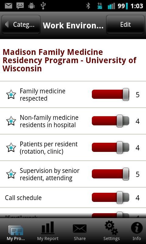 Residency Rater - FamMed