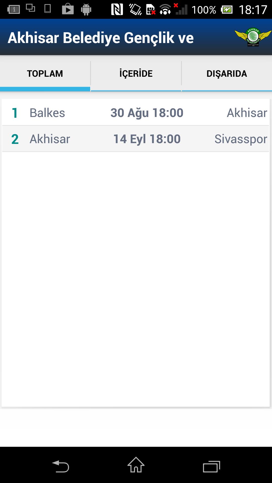 Super League, Turkish Football