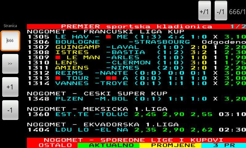 FTV Teletekst