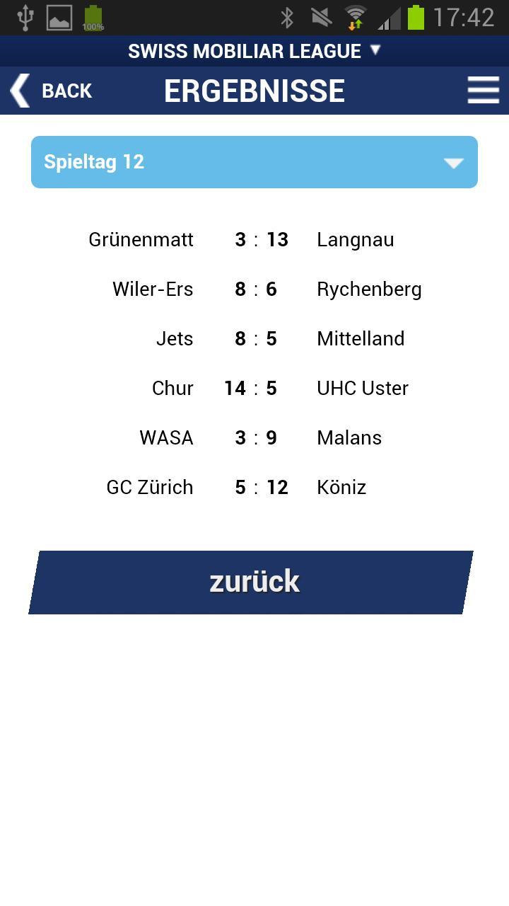 sport.ch UNIHOCKEYNET