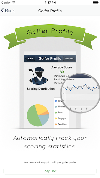 City of Calgary Golf Courses